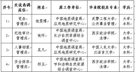 QQ截图20201201134458