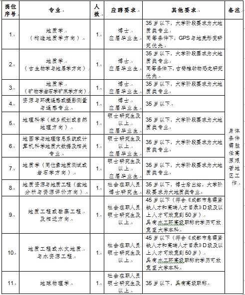 QQ截图20210225181223