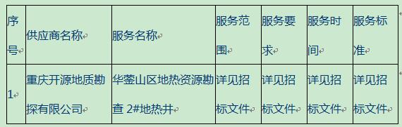 QQ截图20210616175457